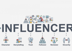 The Benefits of Using Influencer Marketing for Businesses